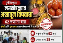 पुरंदरमध्ये लग्नसोहळ्यात अन्नातून विषबाधा; ६२ जण बाधित, प्रशासन सतर्क